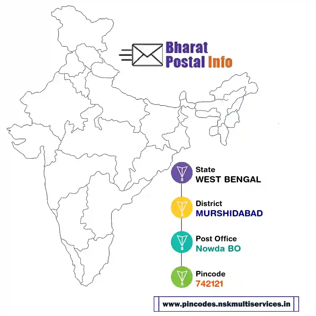 west bengal-murshidabad-nowda bo-742121